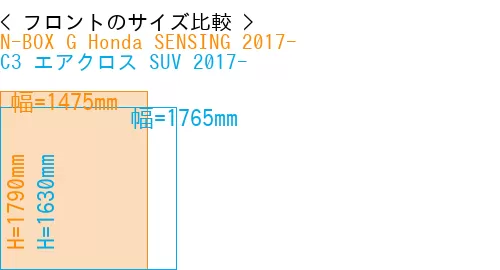 #N-BOX G Honda SENSING 2017- + C3 エアクロス SUV 2017-